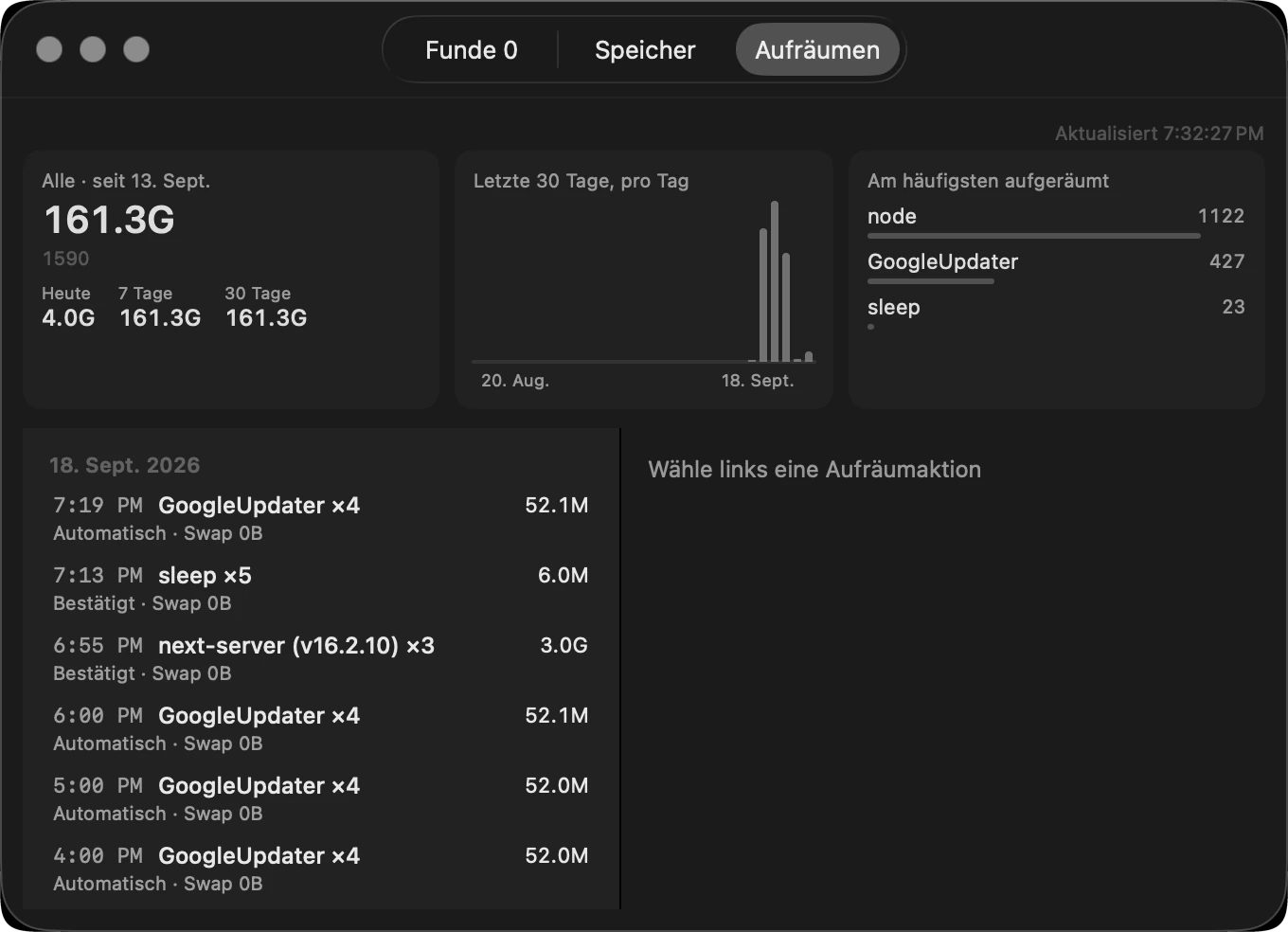 Der Aktionen-Tab im Paws-Protokollfenster: gesamte Rückgewinnung, Balkendiagramm nach Datum, Liste des meist Bereinigten und das Protokoll Tag für Tag.