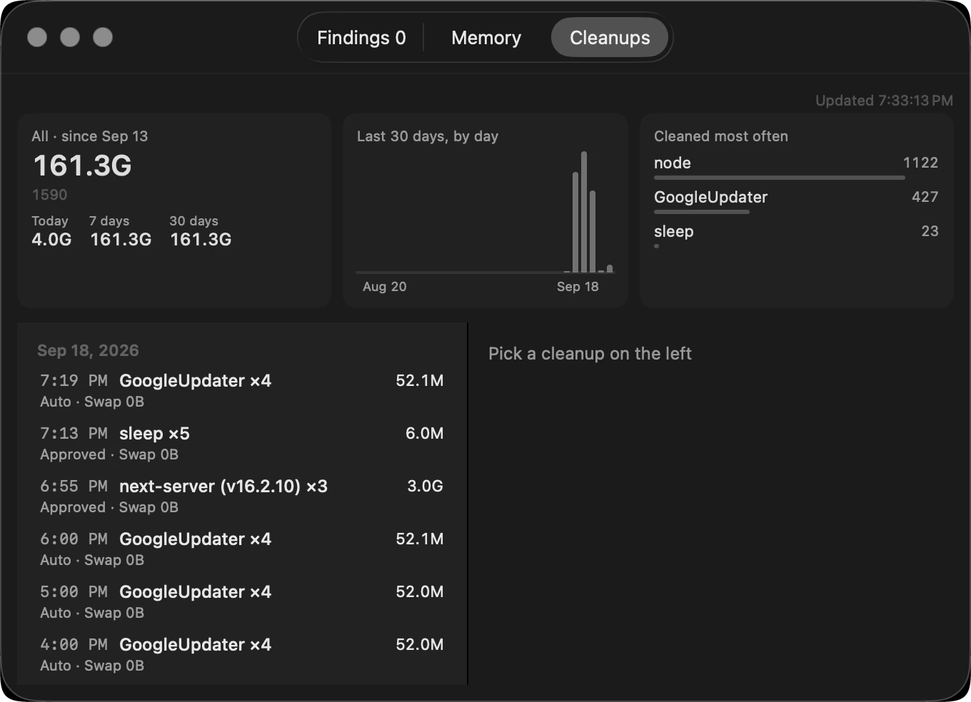 The actions tab of the Paws record window: total reclaimed, a bar chart by date, a most-cleaned list and the day-by-day log.