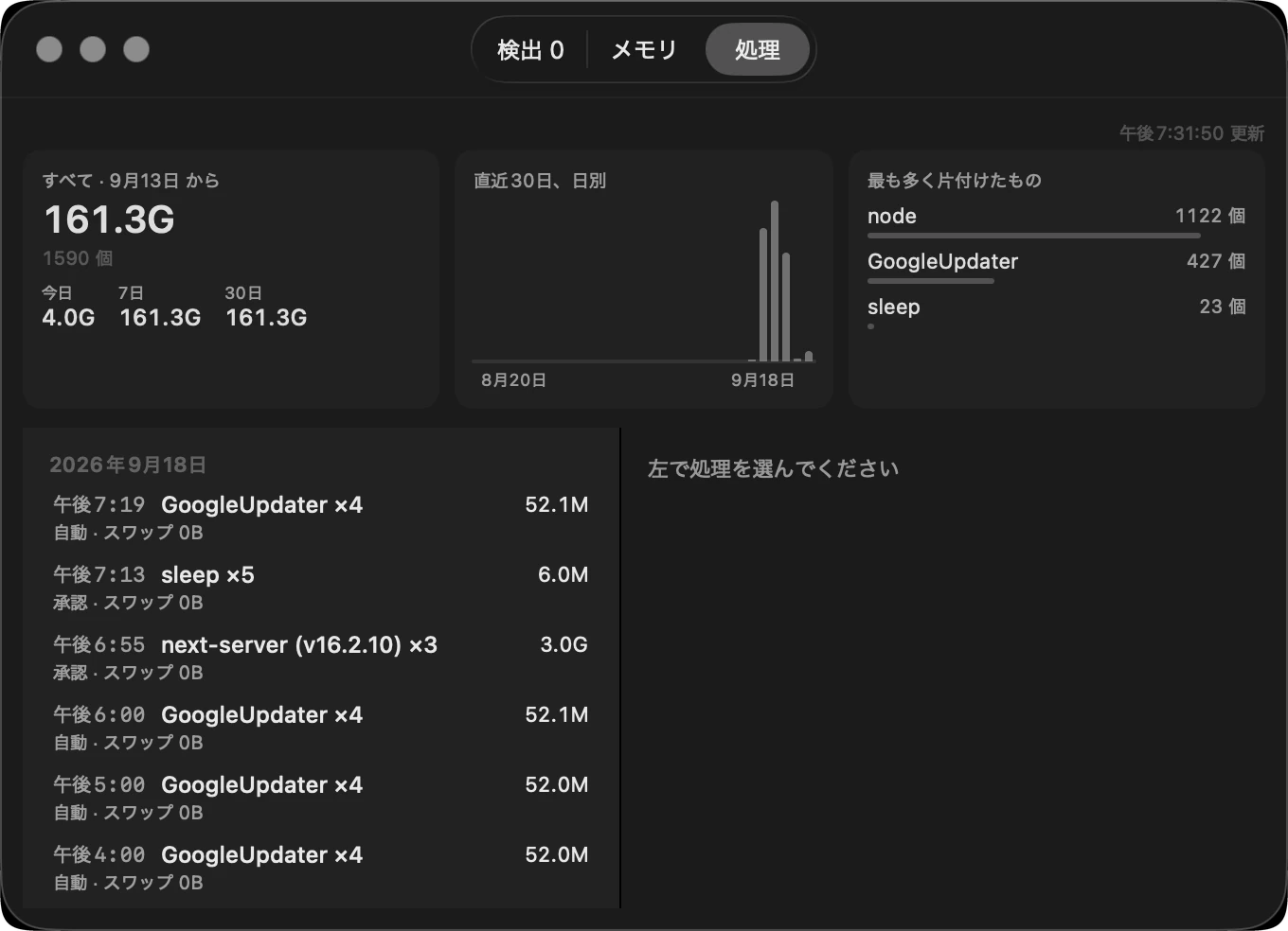 Pawsの記録ウインドウの処置タブ。全体の回収量、日付ごとの棒グラフ、最も多く片づけたものの一覧、日ごとの記録。