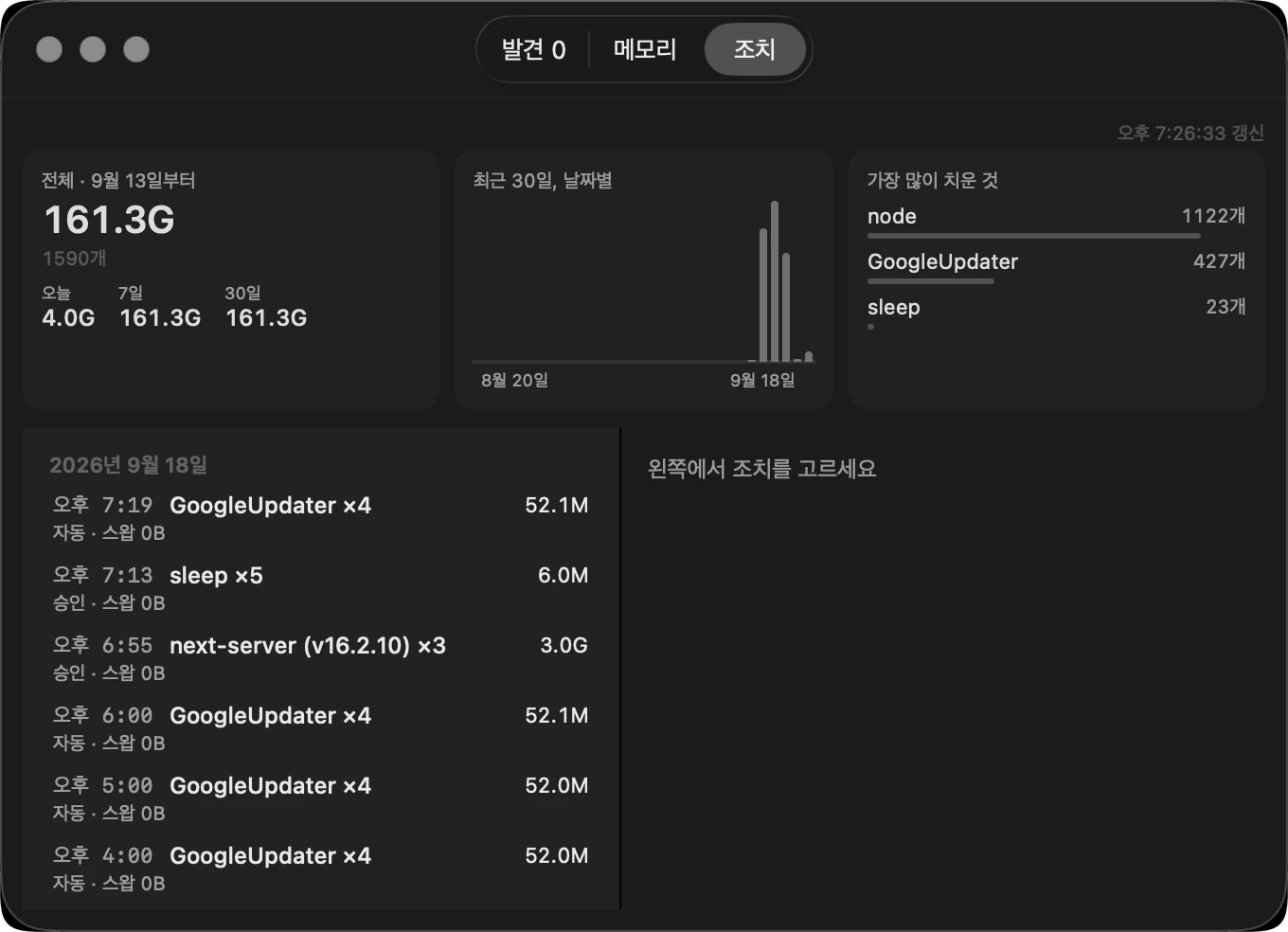 Paws 기록 창의 조치 탭. 전체 회수량, 날짜별 막대 그래프, 가장 많이 치운 것 목록, 날짜별 조치 내역.