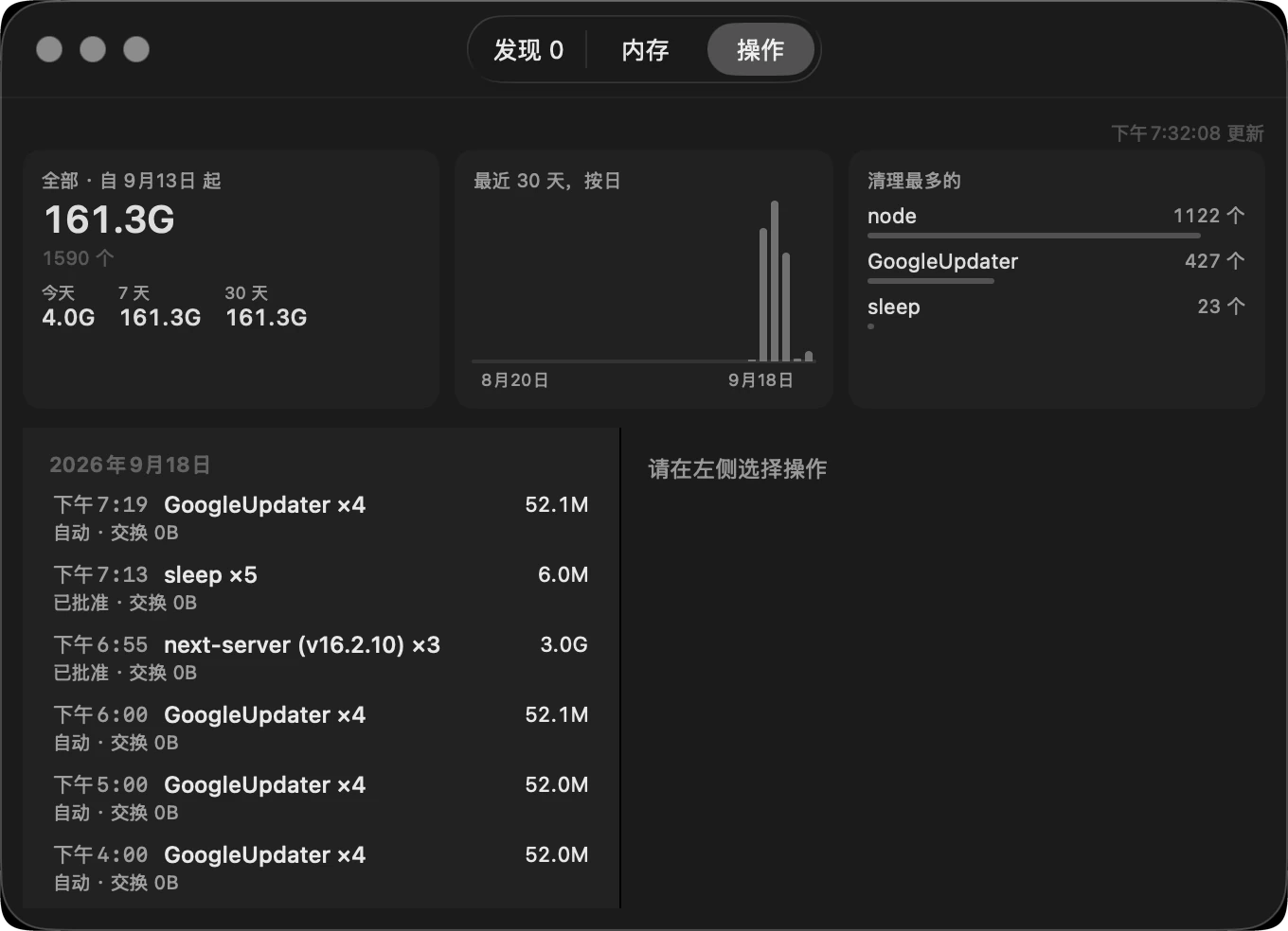 Paws 记录窗口的处理标签页：合计回收量、按日期的柱状图、清理最多的列表，以及逐日的记录。